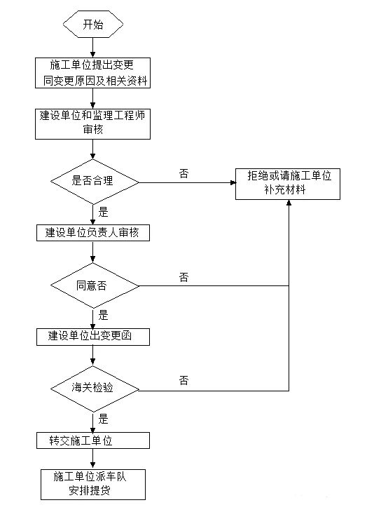 長(zhǎng)沙LED顯示屏—湖南LED顯示屏—湖南創(chuàng)斯特電子科技有限公司